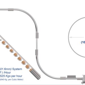 cablevey 4